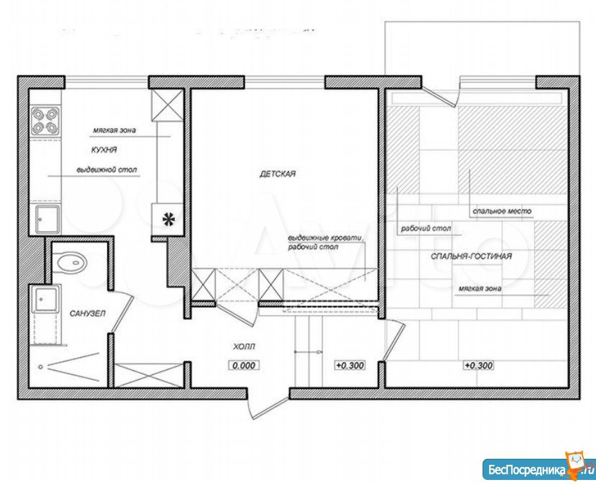 План двухкомнатной квартиры в панельном доме